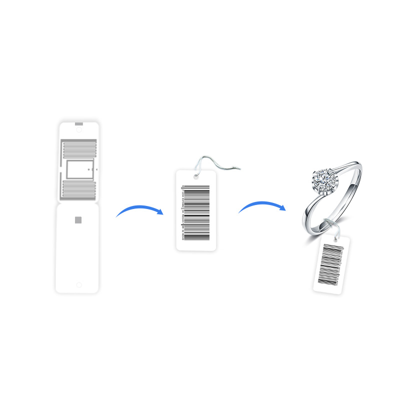 RFID UHF Jewelry Tags for Inventory Management | Perforated Matte PET RFID Labels for Retail Tracking